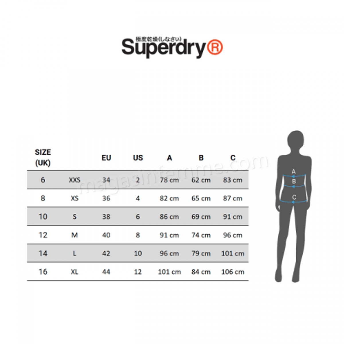 Superdry-Fitness femme SUPERDRY Superdry Core Sport Shorts en solde - -2